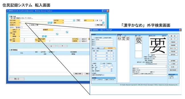 利用画面イメージ図（住民記録システム 転入画面、「漢字かなめ」 外字検索画面）