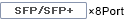 SFP/SFP+×8Port