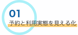 予約と利用実態を見える化