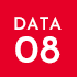 DATA08