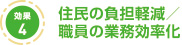 効果4：住民の負担軽減／職員の業務効率化