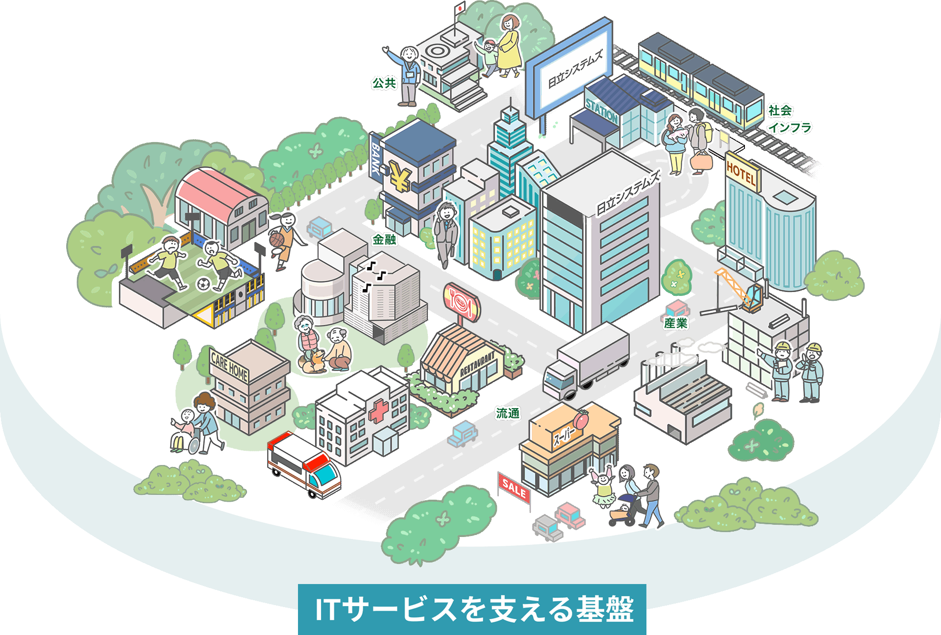 こんなところに日立システムズ