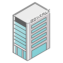 日立システムズ