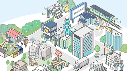 真に豊かな社会を支える日立システムズ