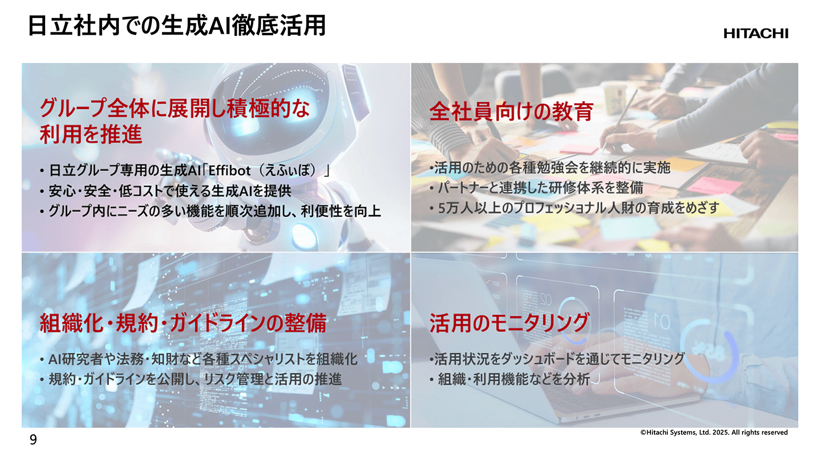講演資料より：日立社内での生成AI徹底活用の概要