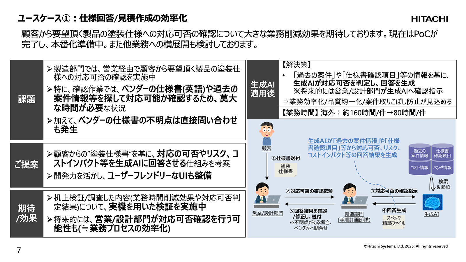 講演資料より：ユースケース①の詳細