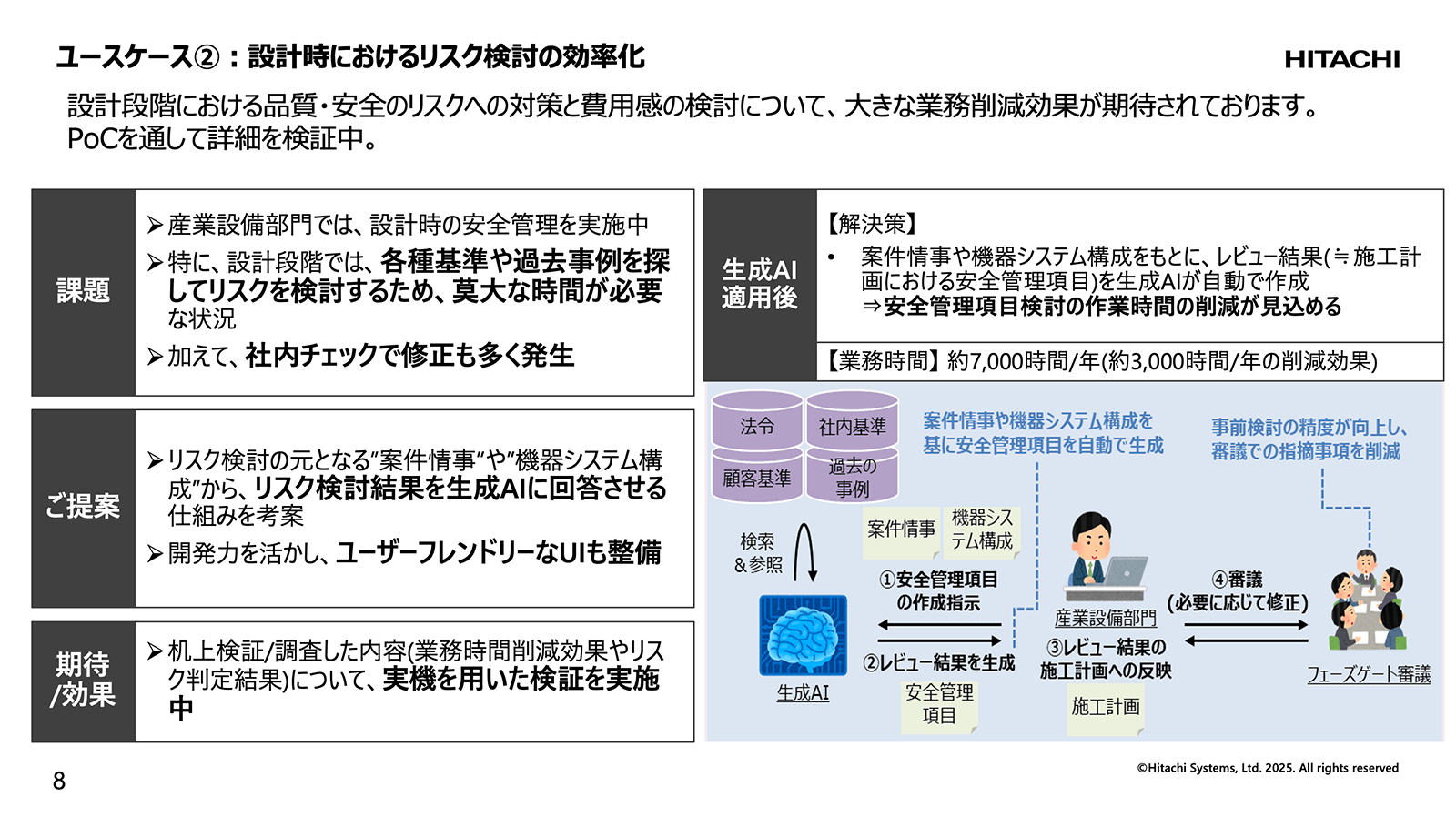 講演資料より：ユースケース②の詳細