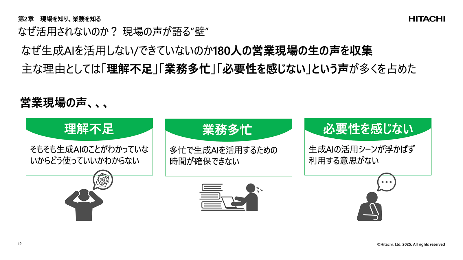 講演資料より：営業現場で出てきた課題