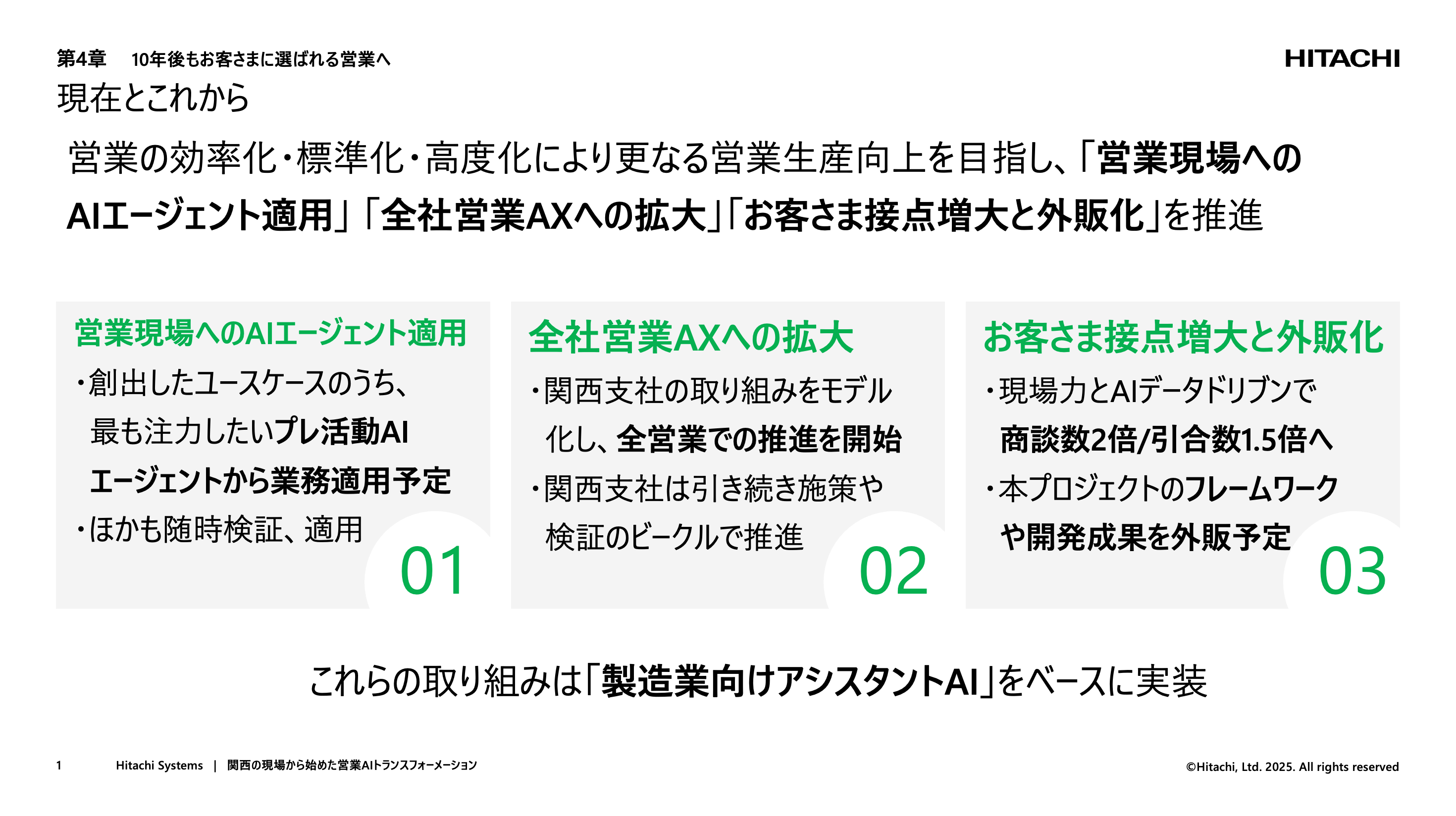 講演資料より：今後の具体的な取り組み内容