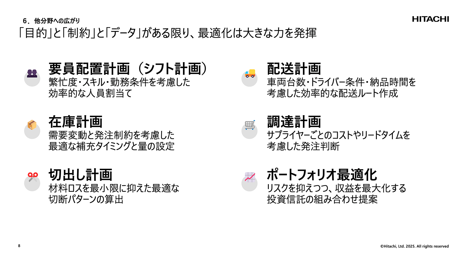 講演資料より：多分野への広がり