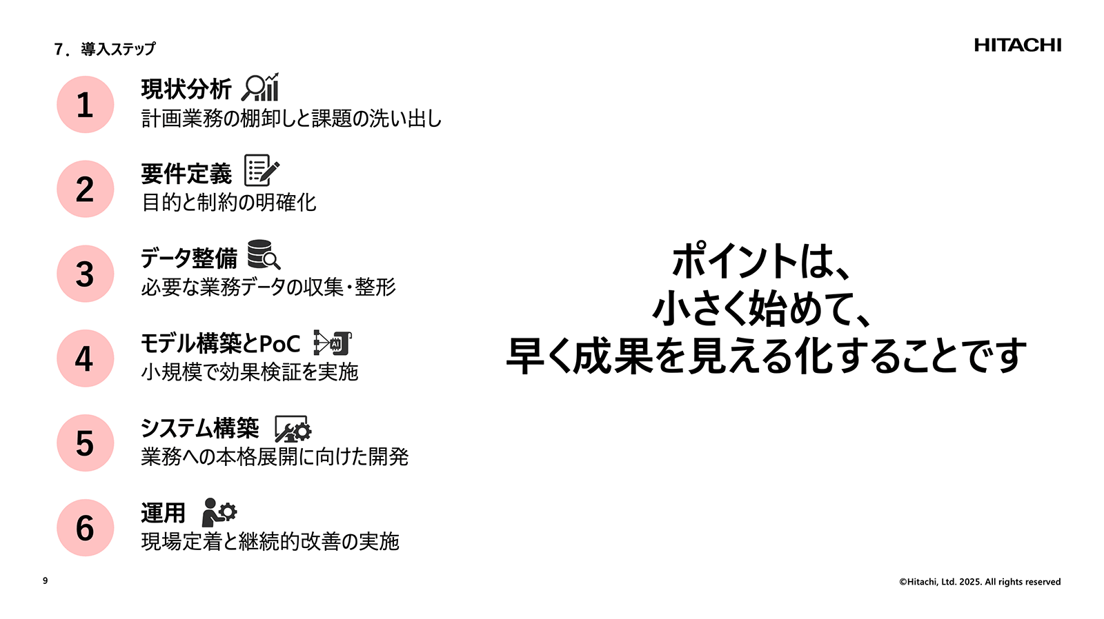 講演資料より：導入のポイント