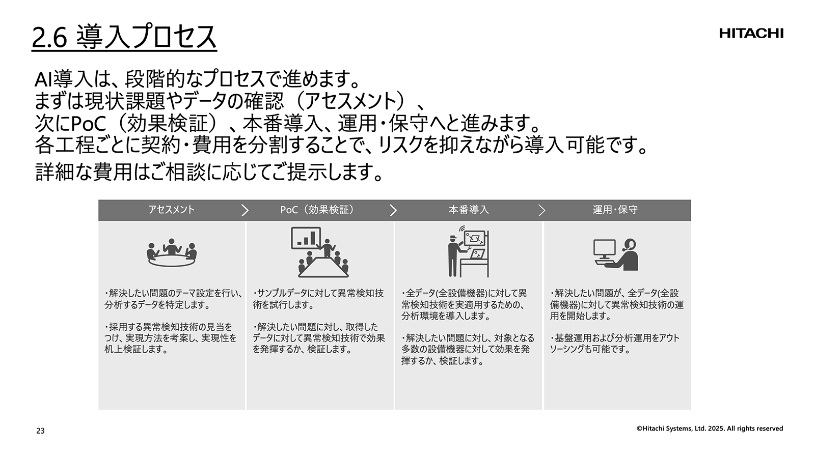 講演資料より：導入プロセス