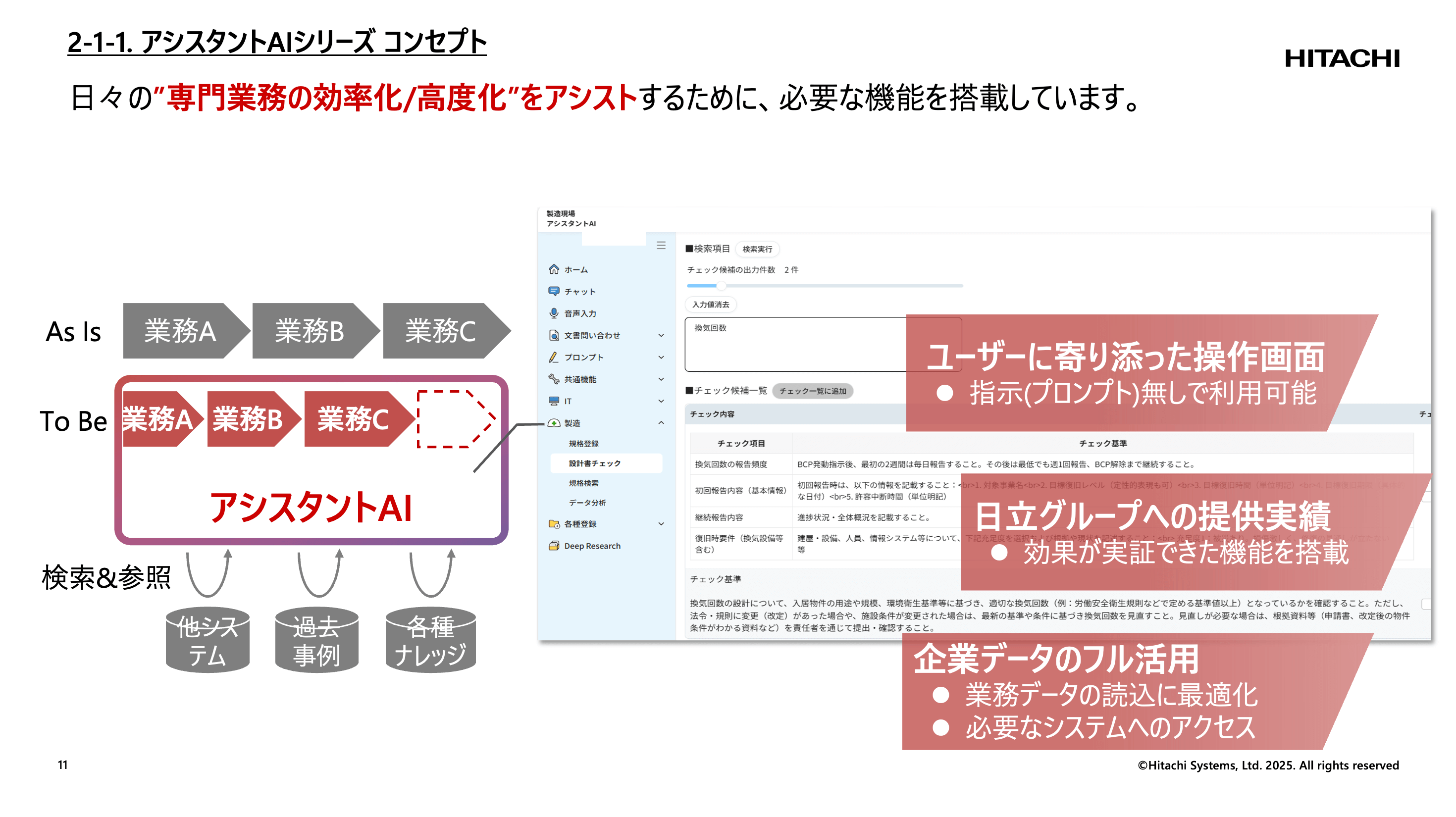 講演資料より：「アシスタントAIシリーズ」のコンセプト