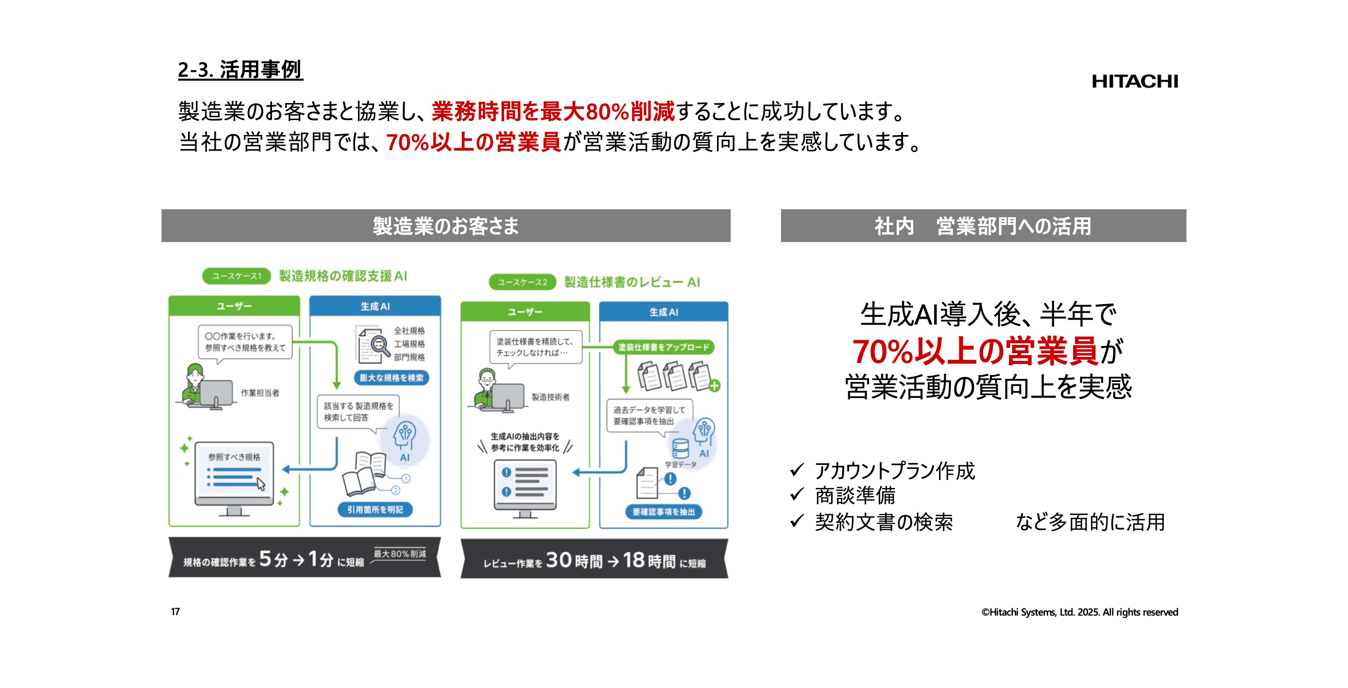 講演資料より：活用事例の紹介