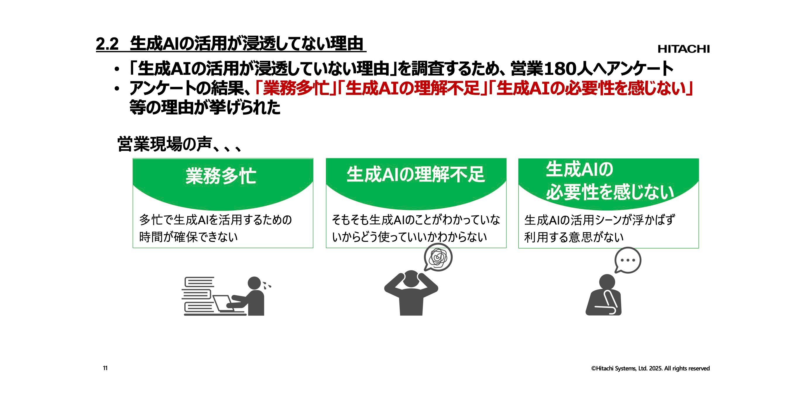 講演資料より：生成AIの活用が浸透してない理由