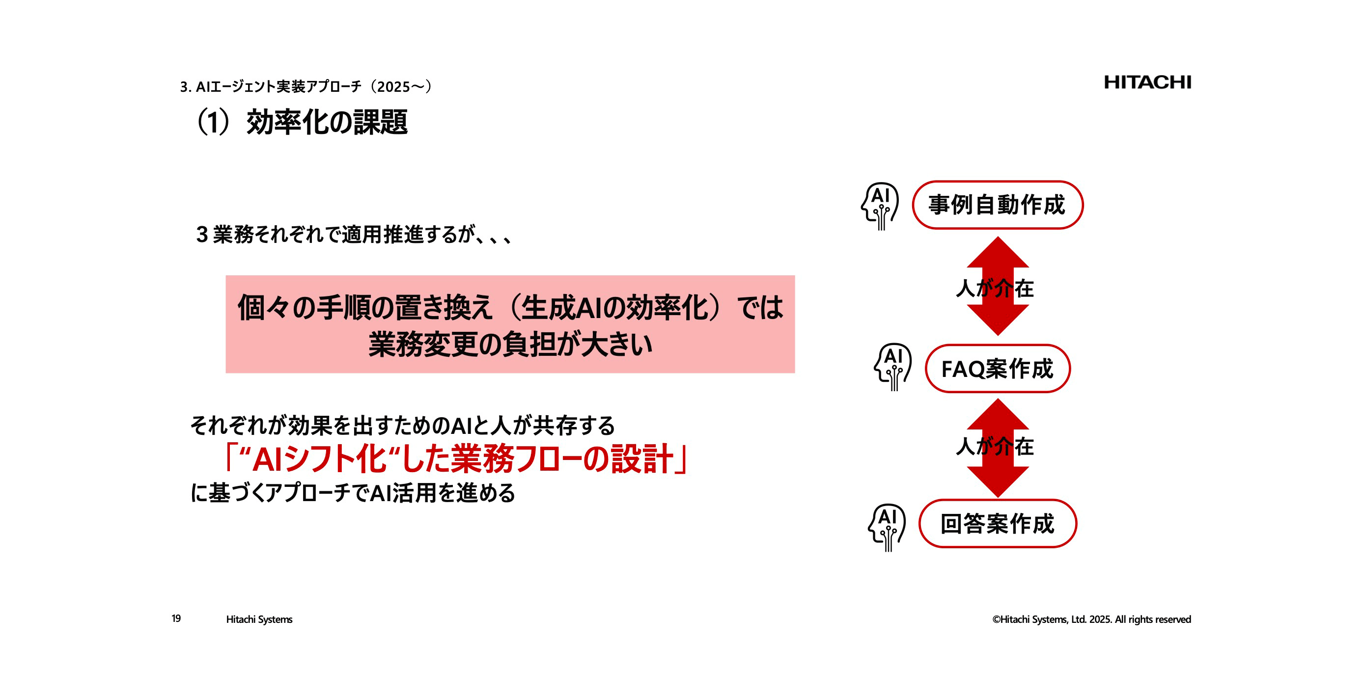 講演資料より：効率化の課題