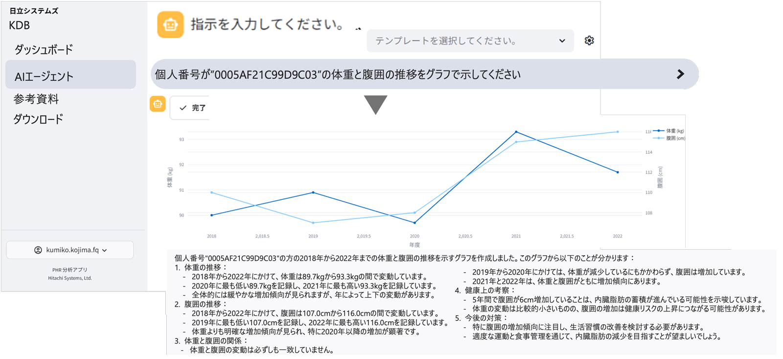 分析から課題抽出、提案まで。自治体の成果につながる「健康データ分析向けアシスタントAI」