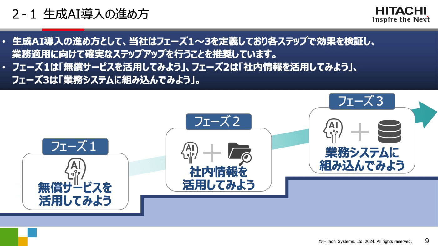 講演資料より：生成AI導入の進め方