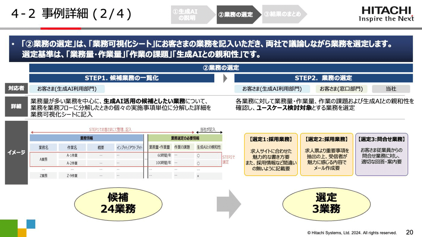 講演資料より：事例詳細 ～業務の選定～