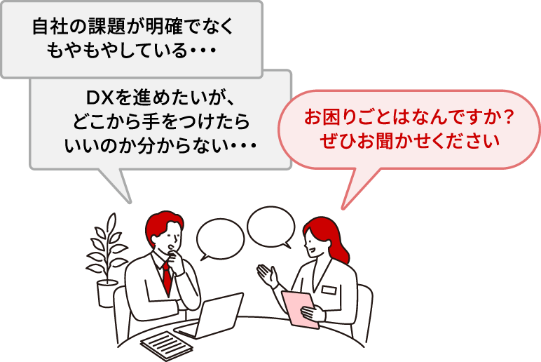 自社の課題が明確でなくもやもやしている…、DXを進めたいがどこから手をつけたらいいのか分からない…→お困りごとはなんですか？ぜひお聞かせください