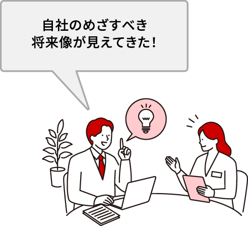自社のめざすべき将来像が見えてきた！