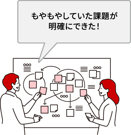 もやもやしていた課題が明確にできた！