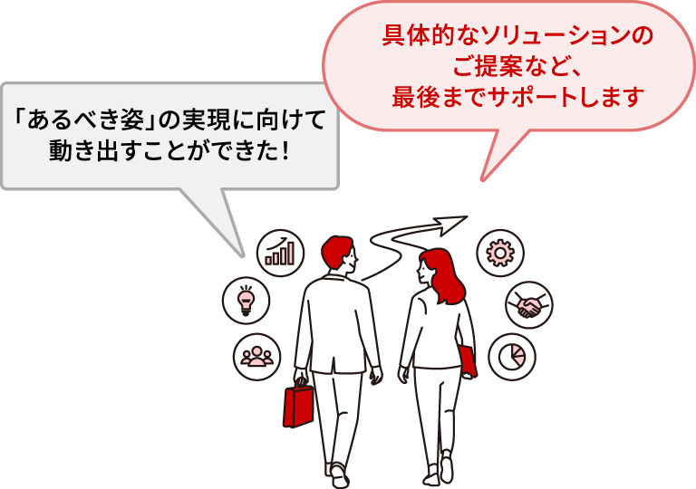 「あるべき姿」の実現に向けて動き出すことができた！→具体的なソリューションのご提案など、最後までサポートします