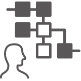 多要素認証構成
