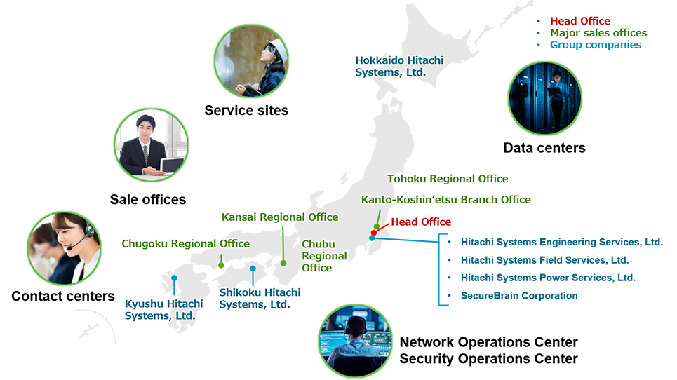 Head office , branch offices and regional offices in Japan