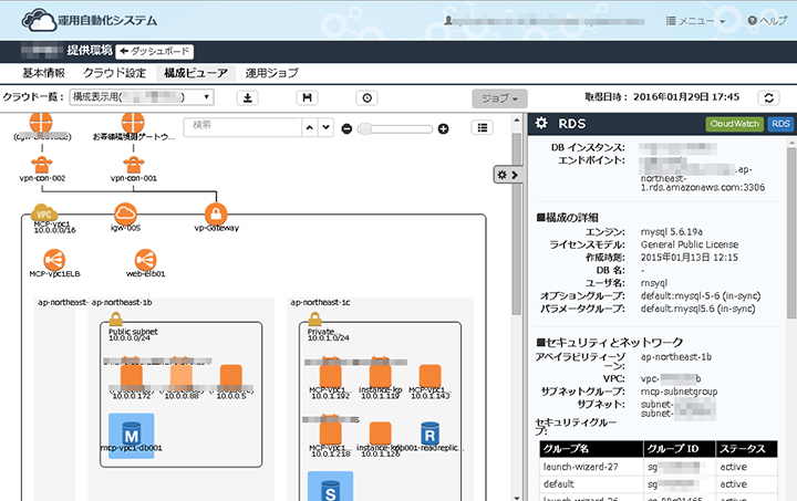 Screen for Automated Operation System for AWS and Automated Operation System (SaaS) for AWS