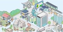 真に豊かな社会を支える日立システムズ
