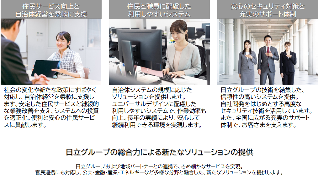コンセプトValue
