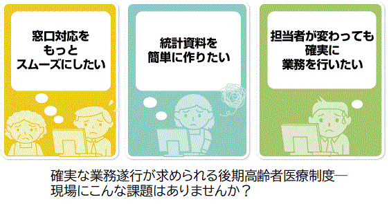 [イメージ]確実な業務遂行が求められる後期高齢者医療制度―現場にこんな課題はありませんか？