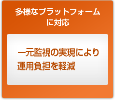 多様なプラットフォームの一元監視に対応！