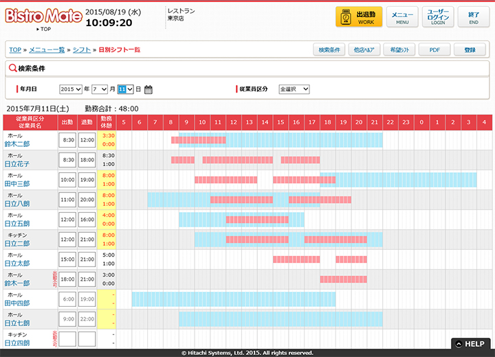 シフト管理 飲食店のasp クラウド システムならビストロメイト 株式会社日立システムズ