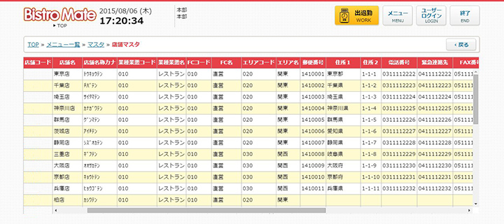 ビストロメイトとは 飲食店のasp クラウド システムならビストロメイト 株式会社日立システムズ