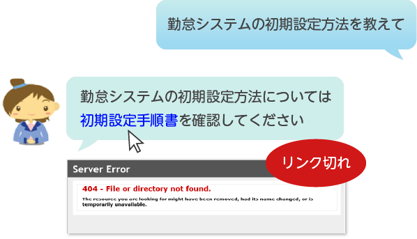 チャットボット導入・運用における課題