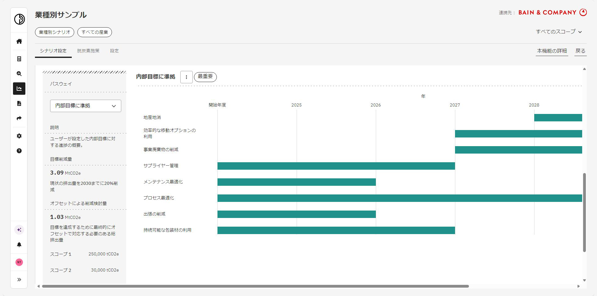 業種別サンプル画面