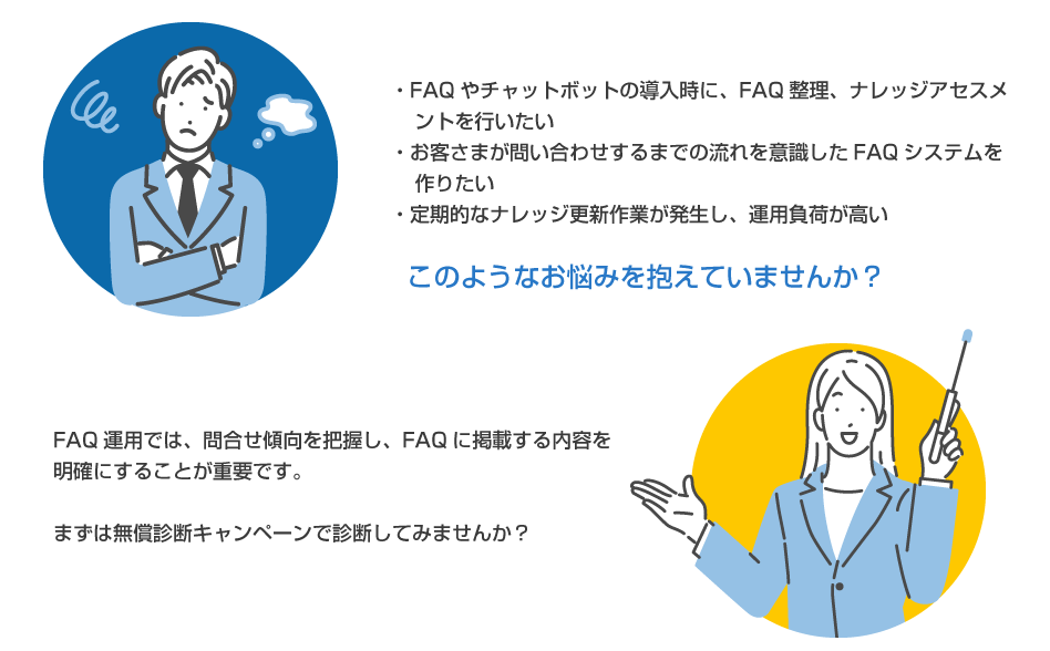 ・FAQやチャットボットの導入時に、FAQ整理、ナレッジアセスメントを行いたい
・お客さまが問い合わせするまでの流れを意識したFAQシステムを作りたい
・定期的なナレッジ更新作業が発生し、運用負荷が高い
このようなお悩みを抱えていませんか？