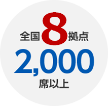 全国8拠点2,000席以上