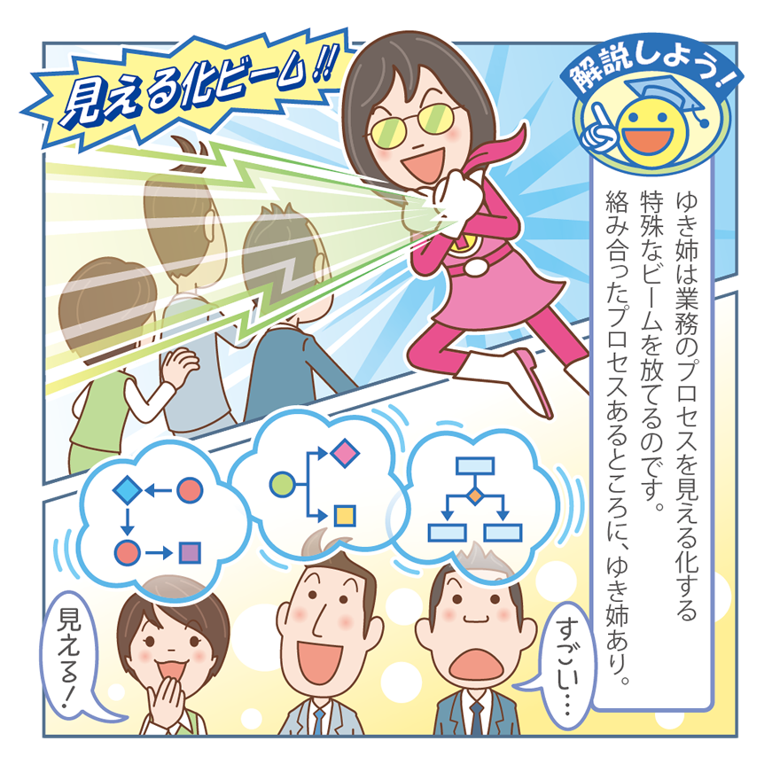 魅了 雪姐様専用です。 洗顔料 - udm.aed-cm.org