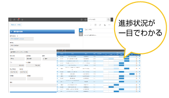 案件管理で進捗状況を可視化