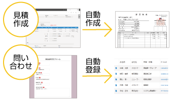 多数のオプション機能を提供