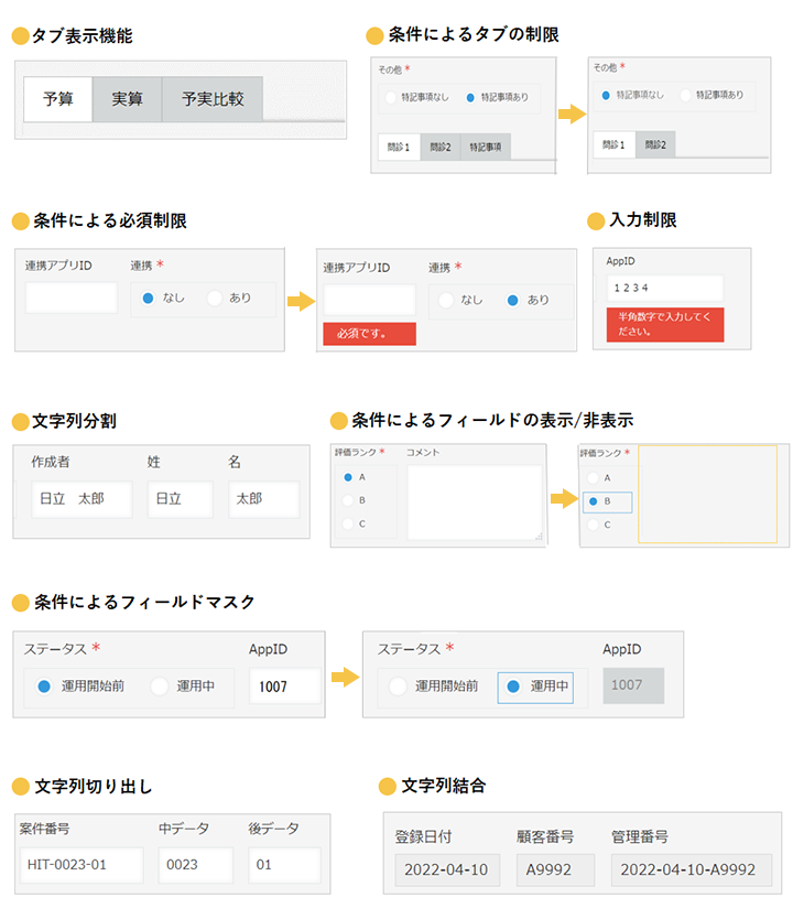 タブ表示プラグインProでできること