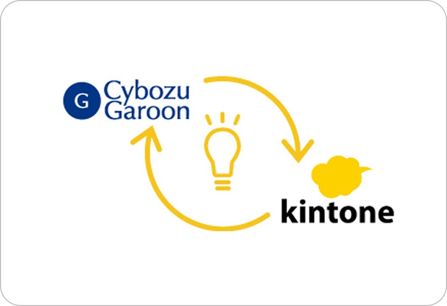 ガルーン・kintone連携の概要