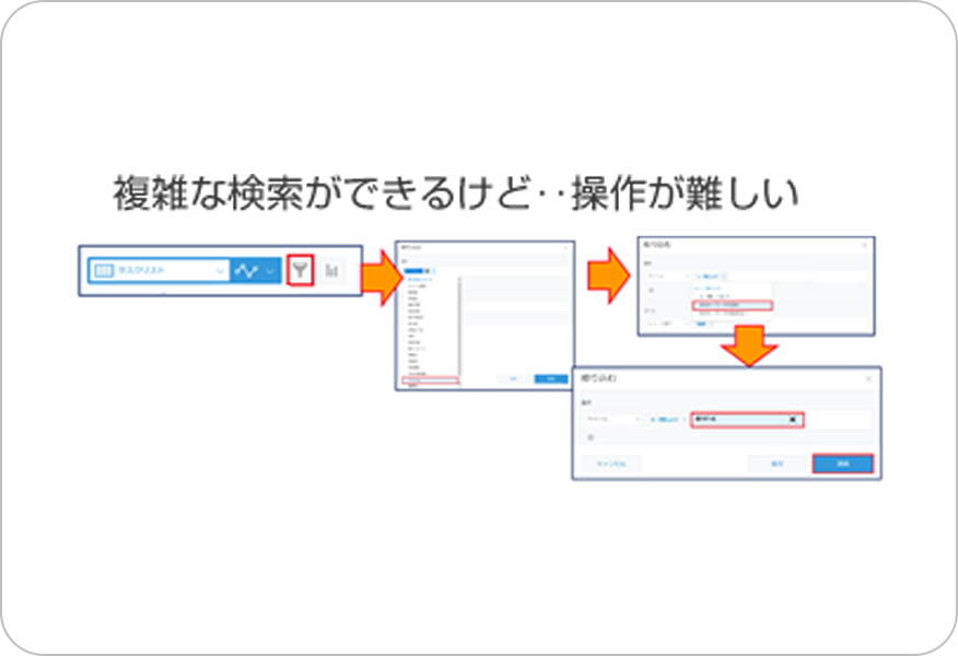 タブ表示プラグインとの違いは？