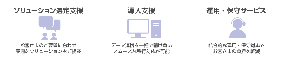 ソリューション選定支援　導入支援　運用・保守サービス