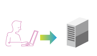 データレスPCソリューションの開発環境基盤