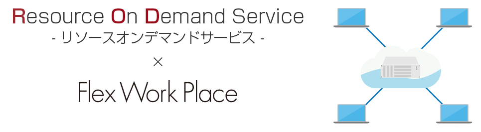 データレスPCソリューションFlexWorkPlaceのResource On Demand Service