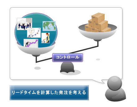 リードタイムを計算した発注を考える